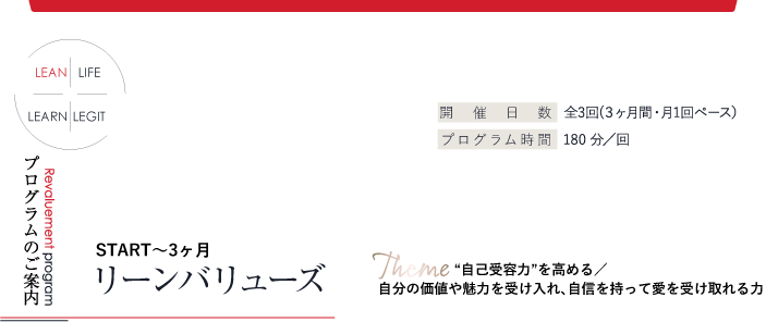 parcy's多様なカリキュラム　コーストレーニング例