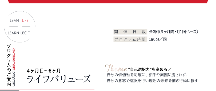 parcy's多様なカリキュラム　コース・トレーニング例