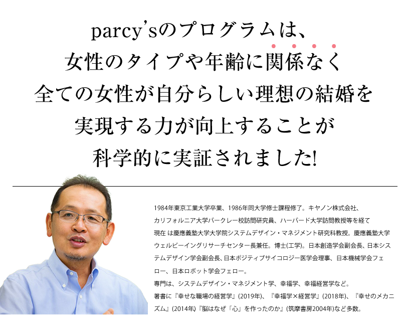 parcy'sの幸福度・自己肯定感向上効果が、女性のタイプ・年齢に関係なく達成されることが科学的に証明されました。慶應義塾大学前前野隆司教授プロフィール
