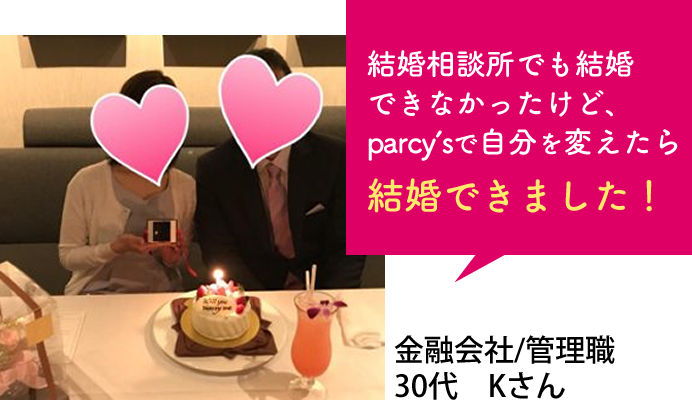 parcy'sお客様の声 金融会社管理職30代　Kさん